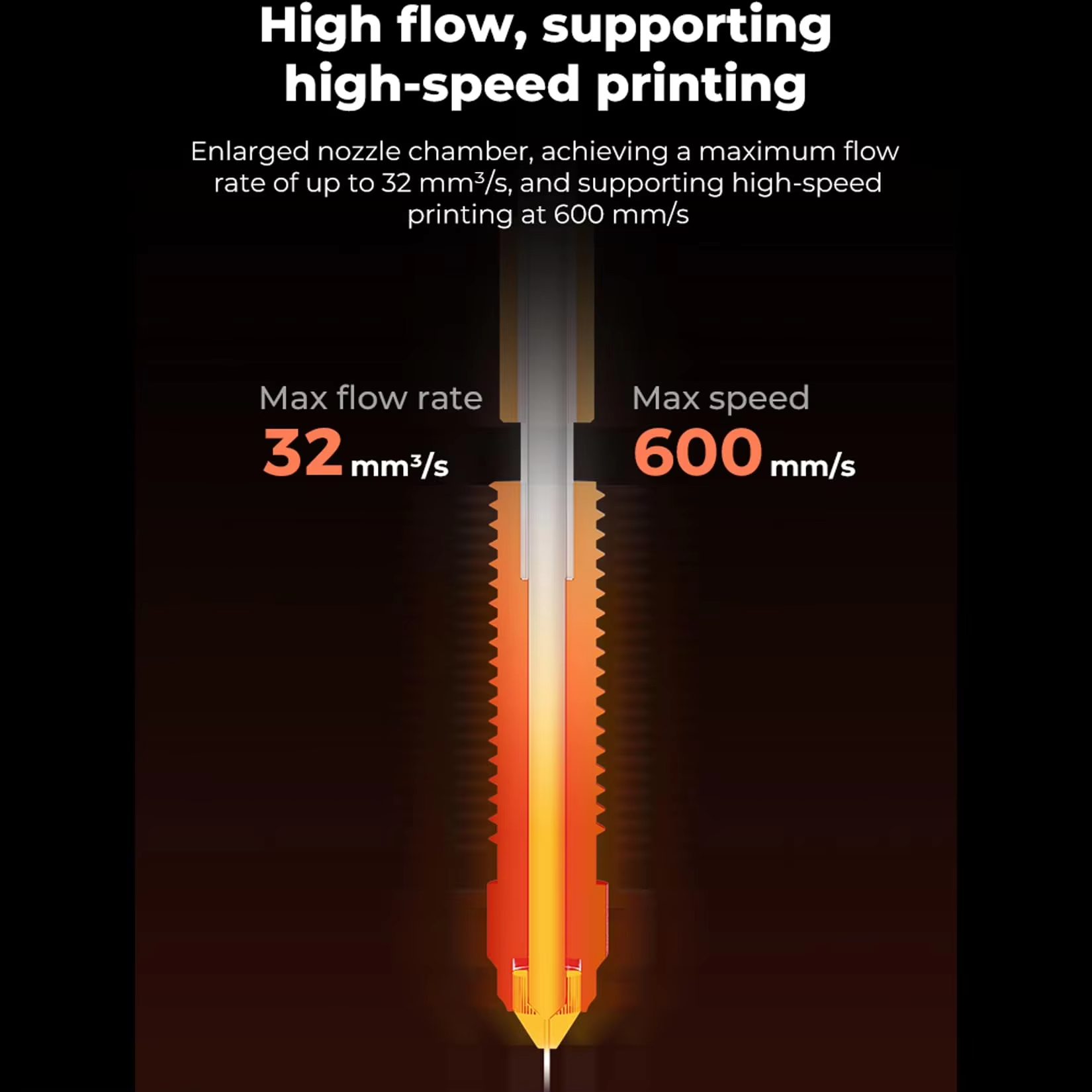 2025 YENİ Hotend Creality K1C  - High Flow Ceramic Hotend incelemesi ve fiyatı