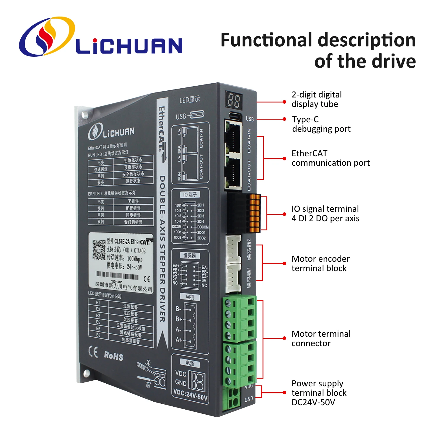 2026 Lichuan DC24V~50V 1.2A 10 - Closed Loop Stepper Motor Nema 17 incelemesi ve fiyatı